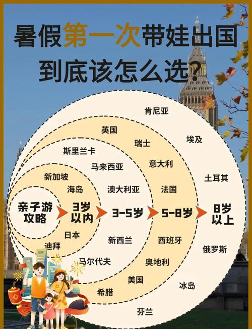 插画风景带文字-冬季出游季来了,这5种旅游海报模板可以给你设计灵感...