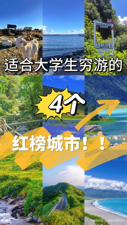 穷游是什么意思??? 穷游是什么意思???